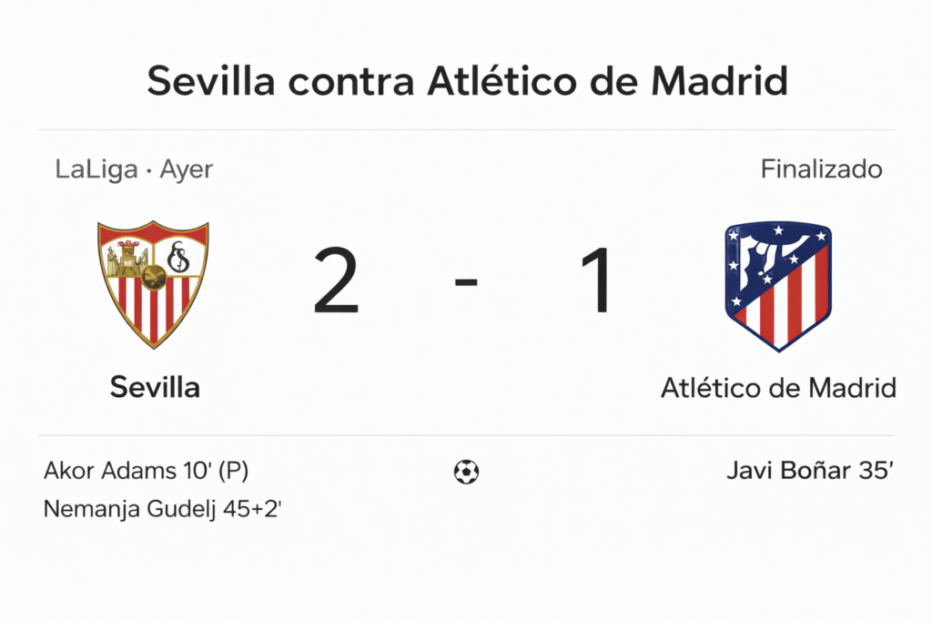 Sevilla FC vs Atlético de Madrid resultado 2-1 jornada 31 LaLiga EA Sports
